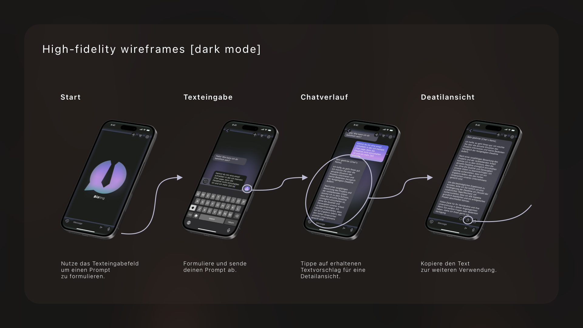 Image Bizling high fidelity wireframes dark mode